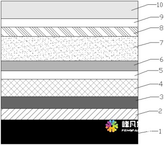 乾照、瑞丰、芯瑞达等取得LED专利,涉MiniLED、车载显示等