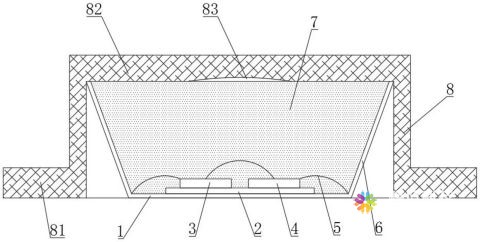 乾照、瑞丰、芯瑞达等取得LED专利,涉MiniLED、车载显示等