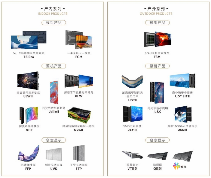 洲明科技显示产品