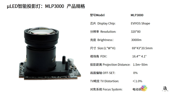 小象光显智能投影灯参数